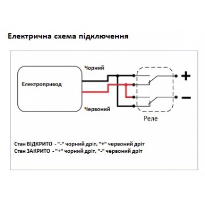 Кран шаровой с электроприводом Q91403-40, трехходовой L-порт, резьба 1 1/2", DN 40 мм, 24V