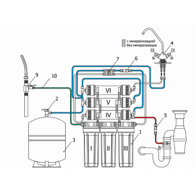 Система обратного осмоса с насосом 5-стадийная Raifil NANO GRANDO 5 + Nano BP-EZ