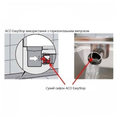 Сухой сифон EasyStop DN 50 ACO 9010.79.24 ShowerDrain