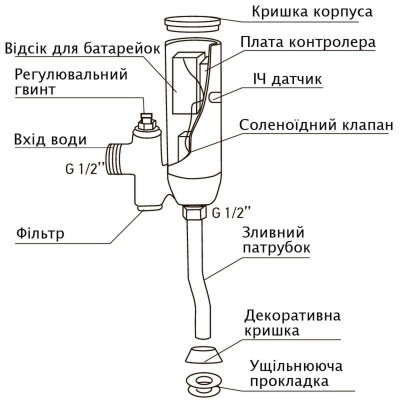 Кран сенсорный для писсуара HOTEC 19.201 DC
