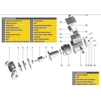 Насос циркуляционный Optima OP25-40 180мм + гайки, + кабель с вилкой!