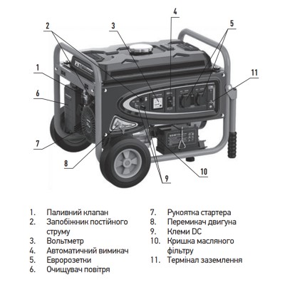 Генератор бензиновый KOER KU.7500EB 7,0-7,5 кВт, електр. стартер + акумулятор (KR3433)