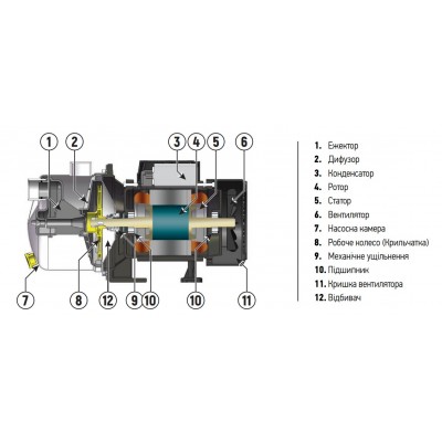 Насосная станция KOER AUTO JS-800 (с пятерником ) (KP2669)