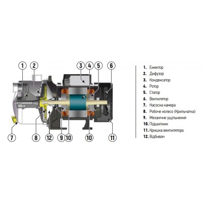 Насос поверхностный самовсасывающий KOER JS-800 корпус нерж. (KP2661)