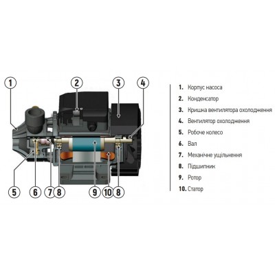 Насос поверхностный вихревой KOER QB-80 (KP2652)