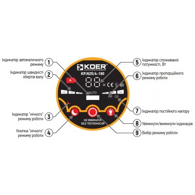 Насос циркуляционный энергосберегающий KOER KP.N25/6-180 (с гайками, кабелем и вилкой) (KP0247)