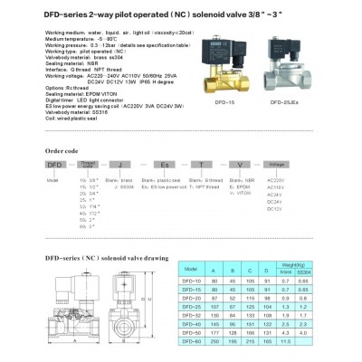 Нормально закрытый клапан косвенного действия 1/2 RSP DFD-15C DC24v 0,3-13 bar