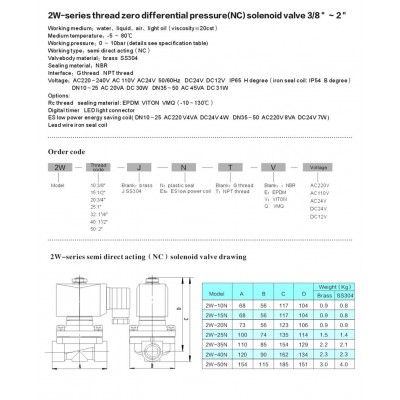 Нормально закрытый клапан прямого действия 1 дюйм Round Star 2W-25N-AC220v Нормально закрытый клапан прямого действия 1 дюйм Round Star 2W-25N-AC220v