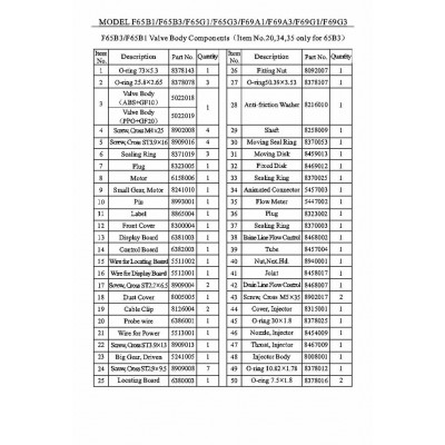 5022018 Valve body for RX F65B3