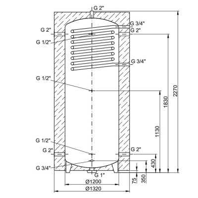 Теплоаккумулятор Thermo Alliance TAI-10 2000 с теплообменником 1,4 кв. м с изоляцией 60 мм Теплоаккумулятор Thermo Alliance TAI-10 2000 с теплообменником 1,4 кв. м с изоляцией 60 мм