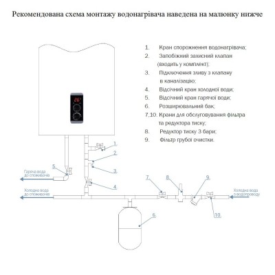 Водонагреватель Thermo Alliance 100 л, сухой ТЭН 2 кВт (0,8+1,2) (DT100V20GPDD)