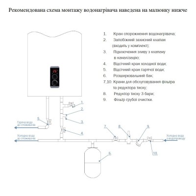 Водонагреватель электрический Thermo Alliance 80 л плоский вертикальный, мокрый ТЭН 2 кВт (0,8+1,2) DT80V20G(PD)