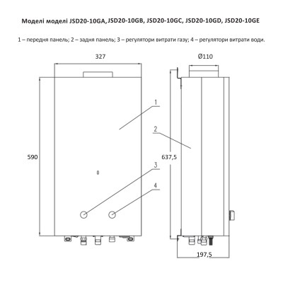 Колонка газовая дымоходная Thermo Alliance JSD20-10GE 10 л панель из стекла White