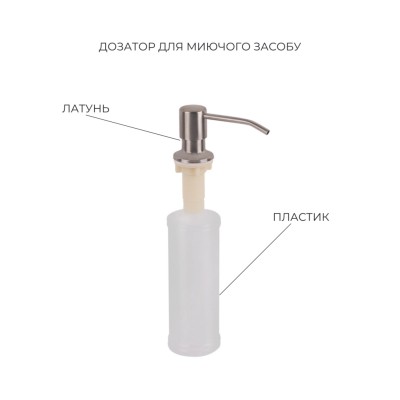 Комплект Lidz Handmade H6050H Мойка для кухни интегрированная Decor Honeycomb в комплекте с дозатором + Lidz K01G Корзина для кухонной мойки