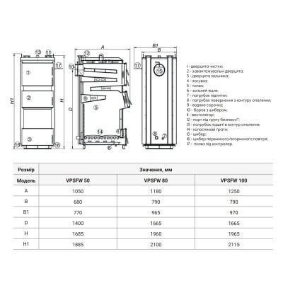 Котел твердотопливный стальной Thermo Alliance Vulcan Plus V 4.0 VPSFW 100