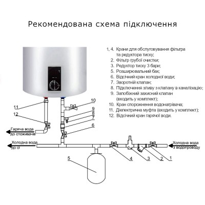 Водонагреватель электрический вертикальный 50 л сухой ТЭН + умная розетка D50V20J2DK + WK-UEU16 Водонагреватель электрический вертикальный 50 л сухой ТЭН + умная розетка D50V20J2DK + WK-UEU16