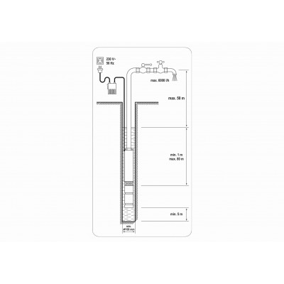 Насос для воды глубинный YATO YT-85301 (550 Вт 6000 л/ч высота- 50 м глубина- 80 м кабель-20 м)