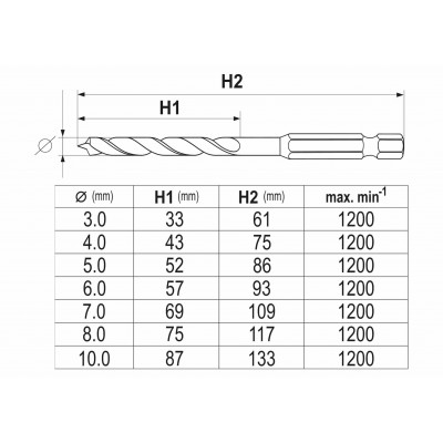 Набор сверл по дереву спиральных YATO Ø3-4-5-6-7-8-10 мм HEX 1/4" HSS 4241 7 шт