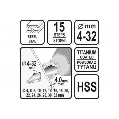 Сверло коническое ступенчатое по металлу STHOR 4-32 мм HSS 4241 Сверло коническое ступенчатое по металлу STHOR 4-32 мм HSS 4241