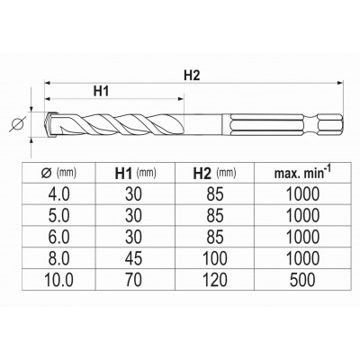 Набор сверл универсальных YATO YG6X 4-10 мм HEX-1/4" 5 шт