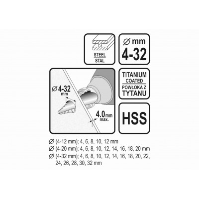 Сверла конические ступенчатые по металлу STHOR 4-32 мм HSS 4241 3 шт Сверла конические ступенчатые по металлу STHOR 4-32 мм HSS 4241 3 шт